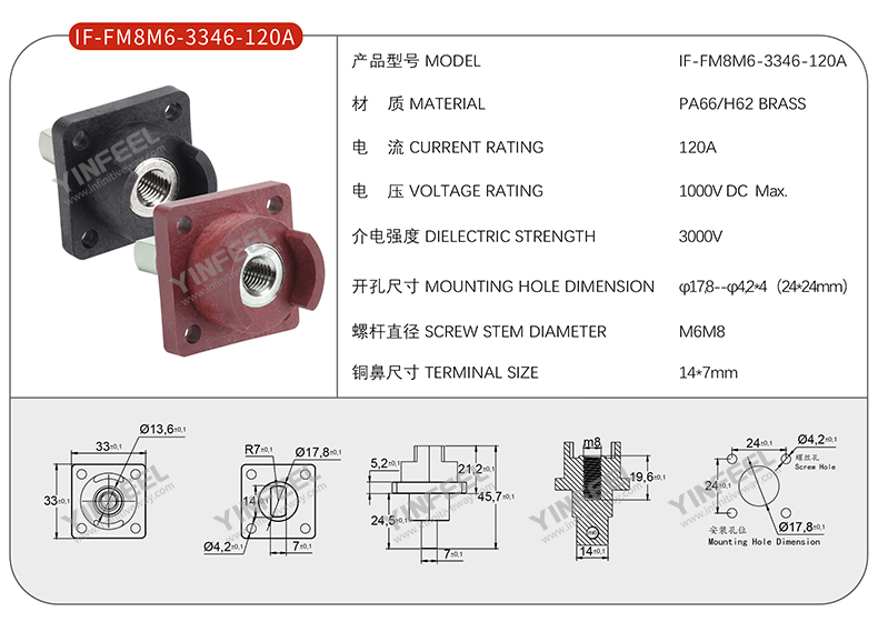 IF-FM8M6-3346-120A