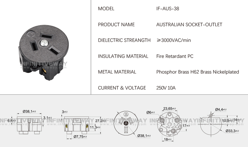 IF-AUS-38