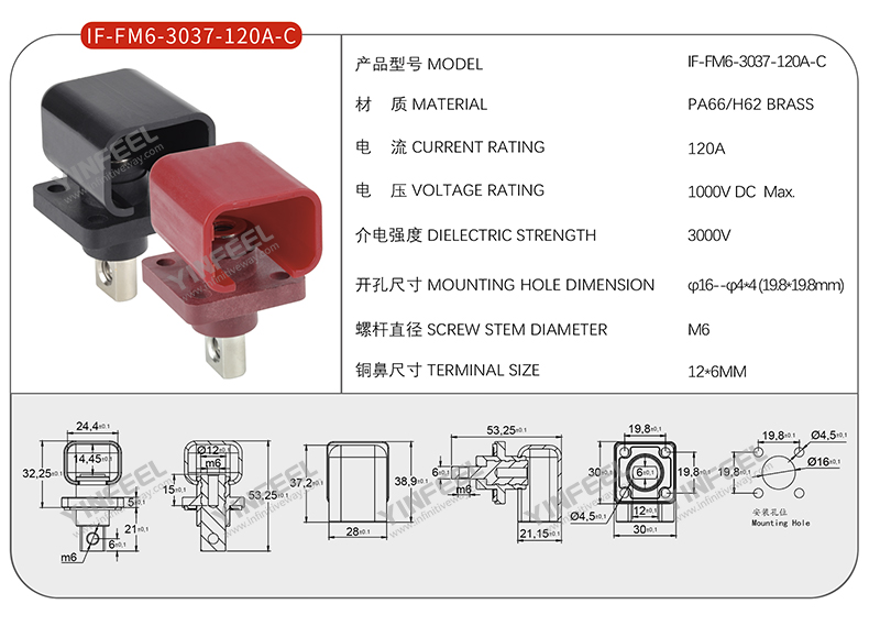 IF-FM6-3037-120A-C