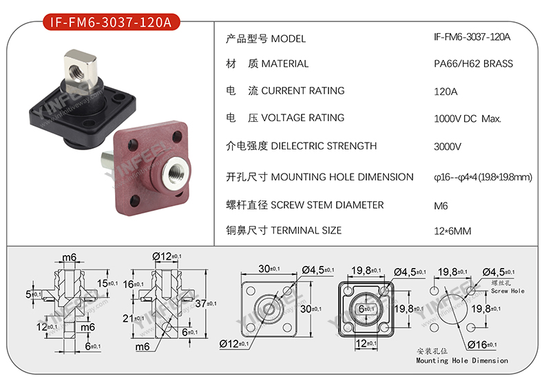 IF-FM6-3037-120A